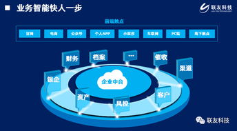 聯(lián)友融資租賃產(chǎn)品榮獲“最佳汽車金融解決方案獎(jiǎng)”，租賃服務(wù)再升級(jí)