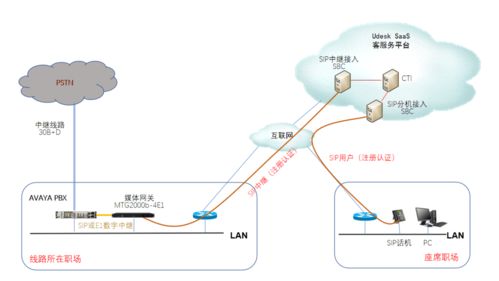 唐山燃?xì)饧瘓F(tuán)升級(jí)客服系統(tǒng)，以智能數(shù)據(jù)服務(wù)賦能網(wǎng)絡(luò)問(wèn)政新效能